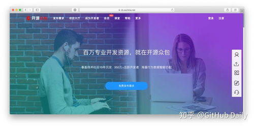 6個接軟件外包的網(wǎng)站 技術(shù)變現(xiàn)，軟件銷售新渠道