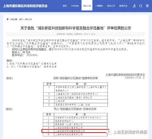 上?；ヂ摼W軟件集團 引領高端協同管理，賦能企業數字化未來