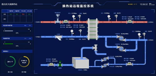 淺析物聯網的四大關鍵技術及其研發動向