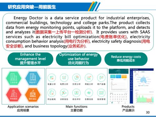 雙碳目標下電力物聯網助力推進能源系統轉型升級